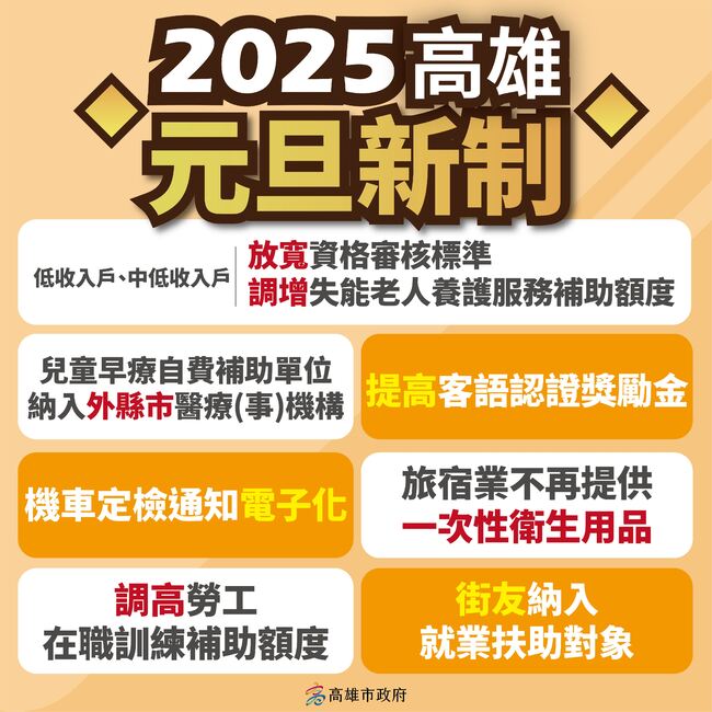 高雄人注意！市府公布元旦新制　機車定檢不再寄書面通知 | 華視新聞