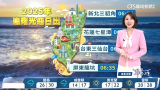 元旦晨起雨漸增　曙光雲間尋