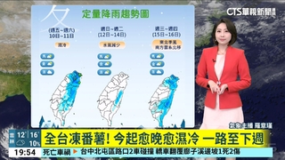 強烈大陸冷氣團影響　天氣潮濕寒冷　沿海注意強陣風