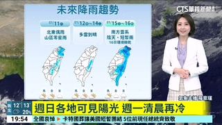 強烈大陸冷氣團影響　天氣寒冷注意保暖