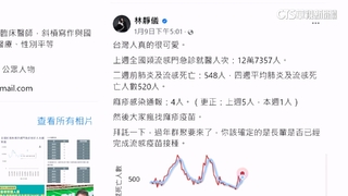 瘋搶麻疹疫苗？　林靜儀曝該擔心的是流感疫苗打了沒