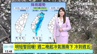 19縣市低溫特報！　白天稍回溫　入夜平地恐探5度