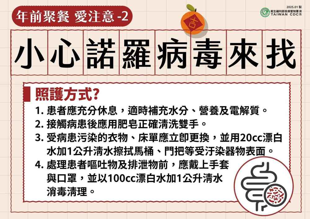 圖 / 疾管署 提供