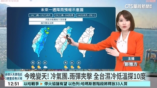 今晚變天！　冷氣團.雨彈夾擊　全台濕冷低溫探10度