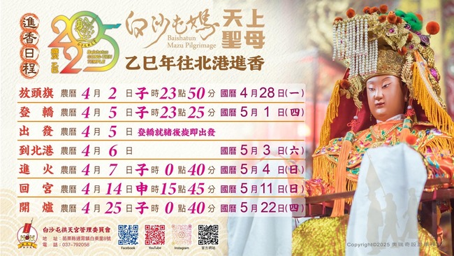 2025白沙屯媽祖進香日程出爐　「粉紅超跑」5/1起駕、5/3到北港 | 華視新聞