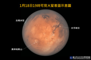 火星衝明日登場！　紅色星體整夜可見 錯過要再等2年
