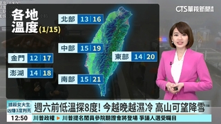 週六前低溫探8度！　今越晚越濕冷　高山可望降雪