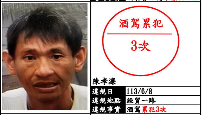 超恥！北市酒、毒駕累犯「照片放7倍大」　彩色防水海報貼鄰里 | 華視新聞