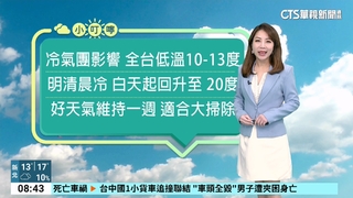 大陸冷氣團+輻射冷卻影響　今各地清晨仍涼冷