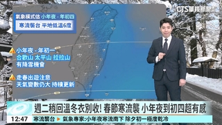 週二稍回溫冬衣別收！　春節寒流襲　最冷「小年夜至除夕晨」