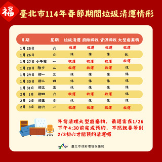 春節連假台北市垃圾收運不打烊　小年夜、除夕加強收運垃圾