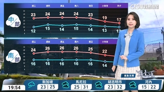 早晚涼注意保暖　白天回暖溫差大