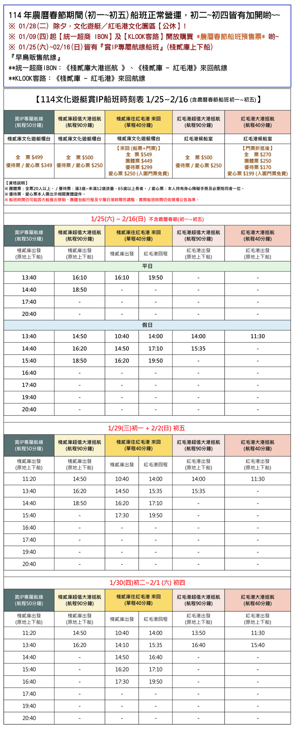 圖 / 高雄市政府文化局