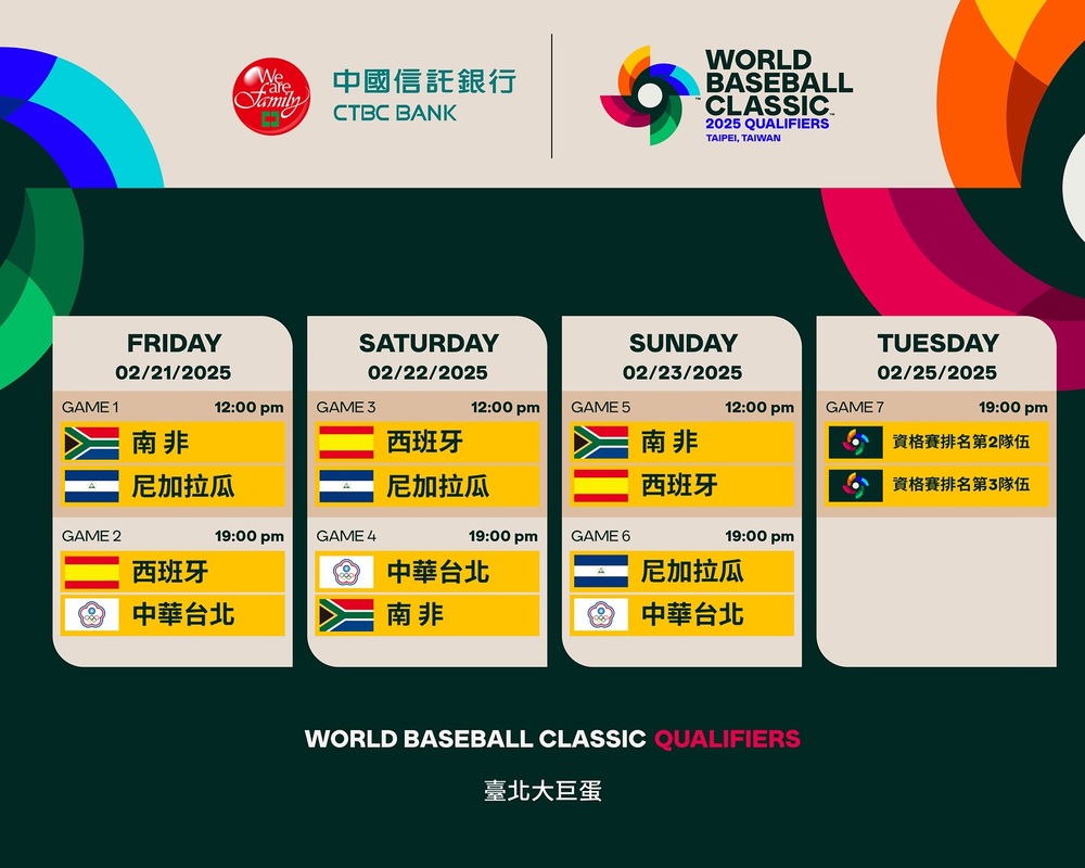 圖/翻攝自臉書 WBCQ 世界棒球經典賽資格賽