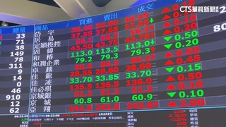 台股封關湧剛性買盤　神龍擺尾大漲5429點