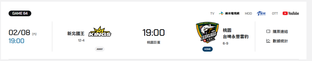 圖/擷取自TPBL官網