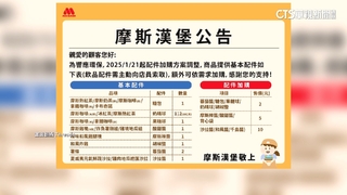 速食店買1杯冰紅茶「要3個奶精」　店家公告：要付費了