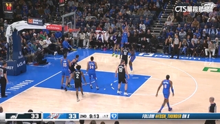 雷霆得分王發威！　SGA狂飆生涯新高54分