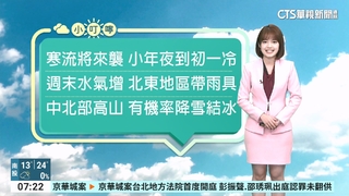 入冬首波寒流報到！小年夜到大年初一急凍