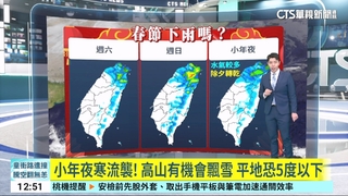 入冬首波寒流陪過年！　小年夜到初二估「急凍5度」