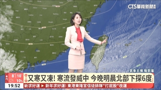 寒流影響天氣乾冷　沿海風浪大