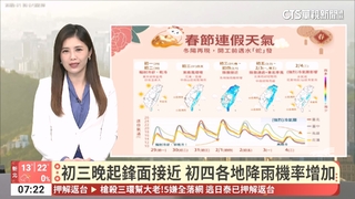 受輻射冷卻效應影響　15縣市發布低溫特報