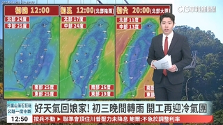 好天氣回娘家！　初三晚間轉雨　開工再迎冷氣團