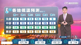 強冷氣團南下氣溫降　華南雨區東移降雨增