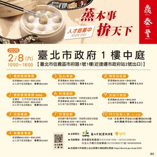 北市就服處與鼎泰豐聯手徵才　9成以上無經驗可、月薪上看59K
