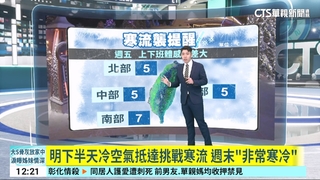 今氣溫稍回升　明晚冷氣團再襲「挑戰寒流」等級！