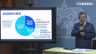 30年首漲！台鐵董事會通過漲票價　平均漲幅26.8%