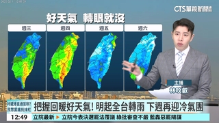 把握回暖好天氣！　明起全台轉雨　下週再迎冷氣團