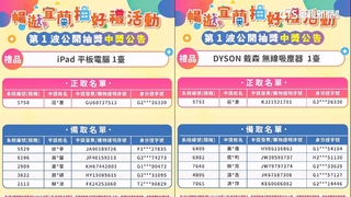 登錄發票抽獎1人中2獎　宜縣府：只能擇一領取