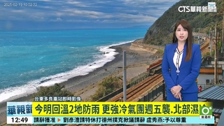 今明回溫2地防雨 更強冷氣團週五襲.北部濕冷