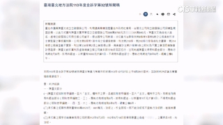 遭控交保後「故技重施」索資拿標案　陳重文駁：問政使用