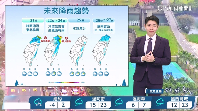 鋒面通過及東北季風增強 　北東降雨機率增加 | 華視新聞