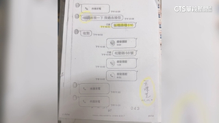 接受88會館招待被拔官　檢察官黃錦秋震驚「未曾去過」