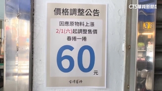 台南春捲名店再漲5元！　業者：皇帝豆成本翻倍