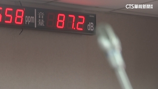開會禁咆哮？　立院裝噪音檢測器　逾80分貝會警告