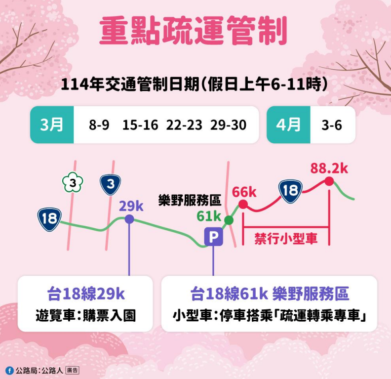 圖 / 公路局 提供