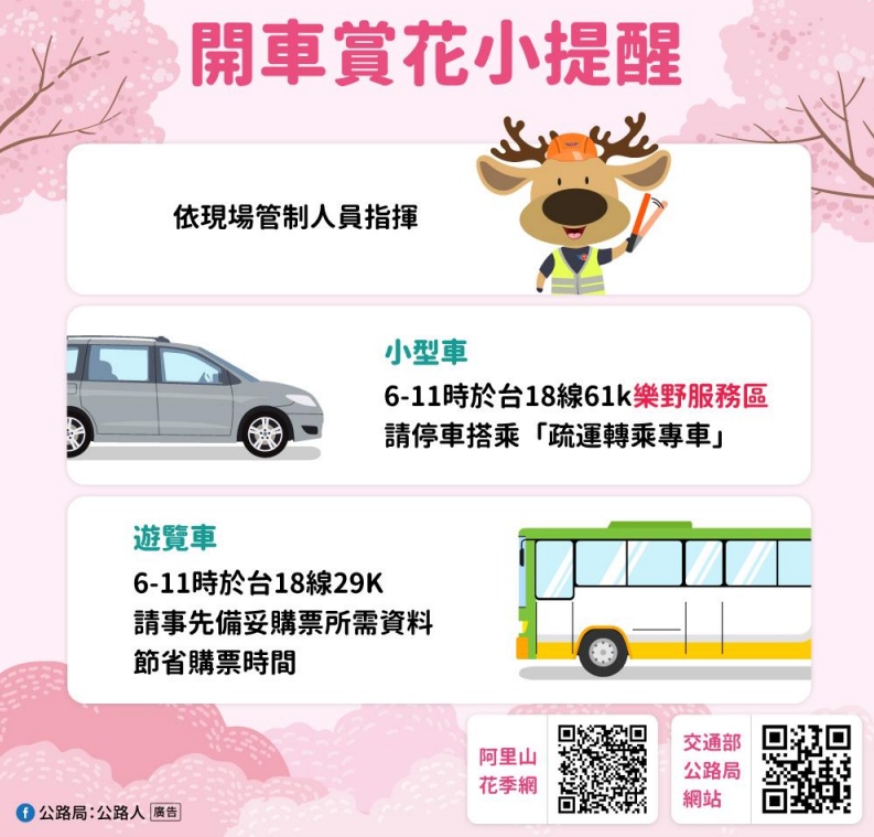 圖 / 公路局 提供