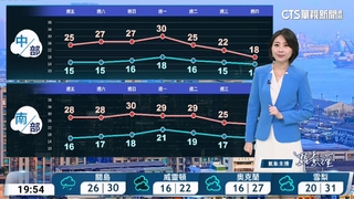北東雲多偶飄雨　西半部金馬局部霧