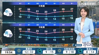 留意局部大雨　金馬、中部以北及基隆易有霧