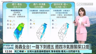 雨轟全台！　一路下到週五　週四冷氣團襲探12度