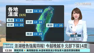 澎湖橙色強風特報！　今越晚越冷　北部下探14度