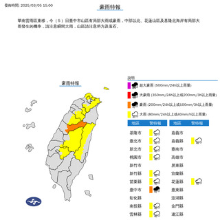 下班帶傘！11縣市豪、大雨特報　一路下到晚上