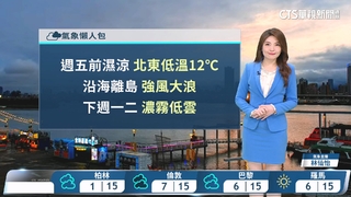 大陸冷氣團影響　天氣濕涼雨陣陣