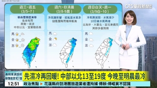 先濕冷再回暖！中部以北13至19度　今晚至明晨此波最冷