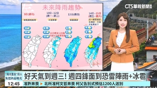 好天氣到週三！　週四鋒面到恐雷陣雨+冰雹