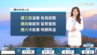 水氣略增！北東零星雨　台南以北金馬低雲霧